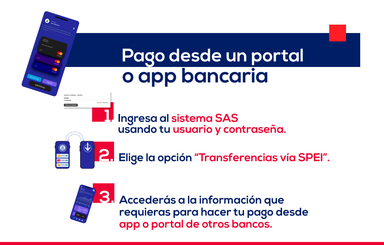 pago desde un portal o app bancaria